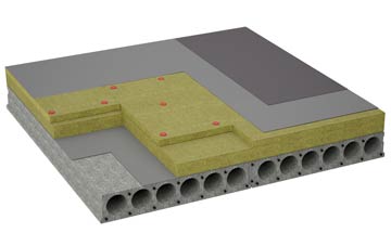 considerations of Bagley Green flat roofing insulation